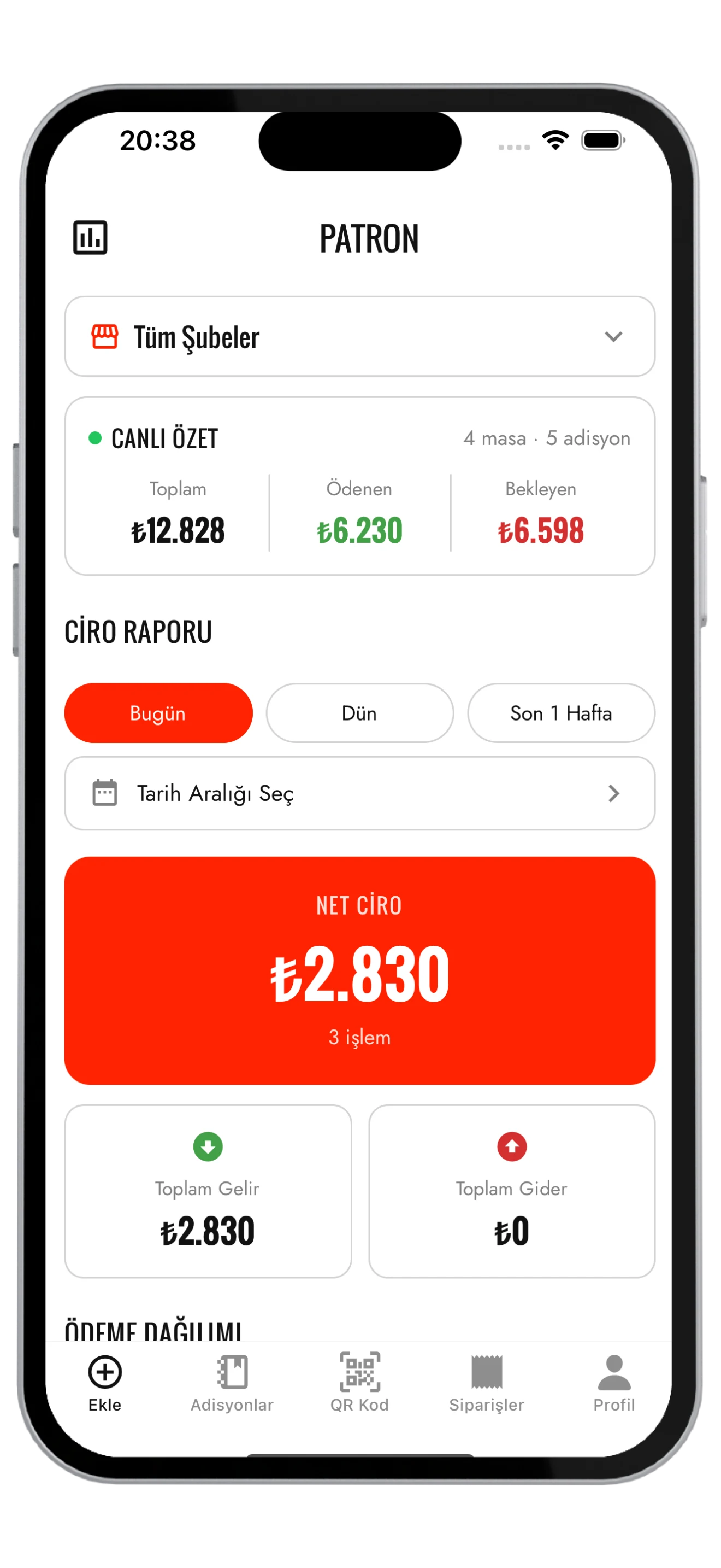 Patron Mobil — Canlı Özet (Tüm Şubeler), bugünkü net ciro, toplam gelir/gider grafik kartı