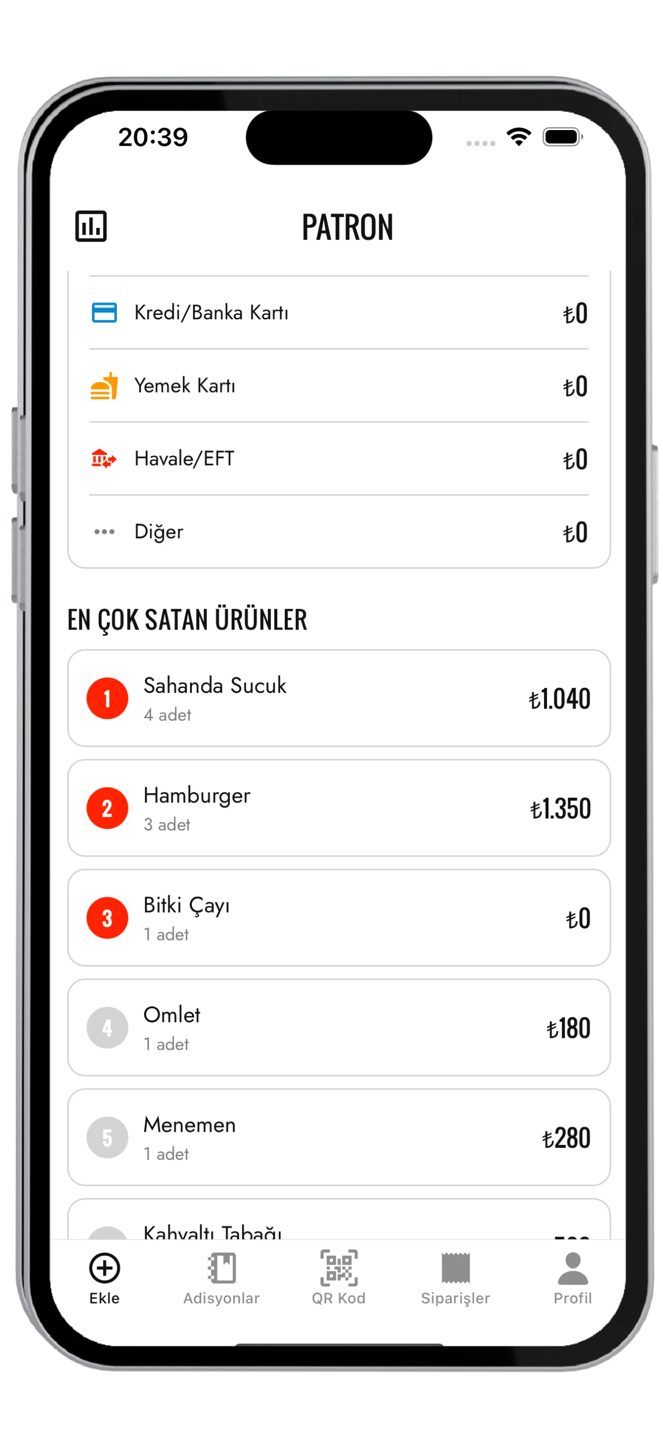 Patron Mobil — Ödeme dağılımı (Kredi Kartı, Yemek Kartı, Havale, Diğer) ve En Çok Satan Ürünler listesi